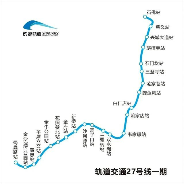 成都轨道交通27号线一期,工程线路全长24.86km,其中高架线7.