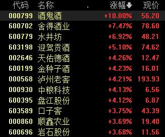 188金宝博- 金宝博官方网站- 金宝博APP港股_财经_凤凰网