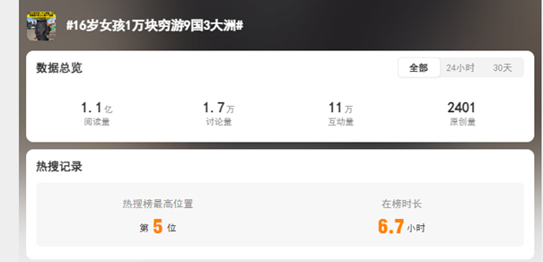 （图/微博截图）