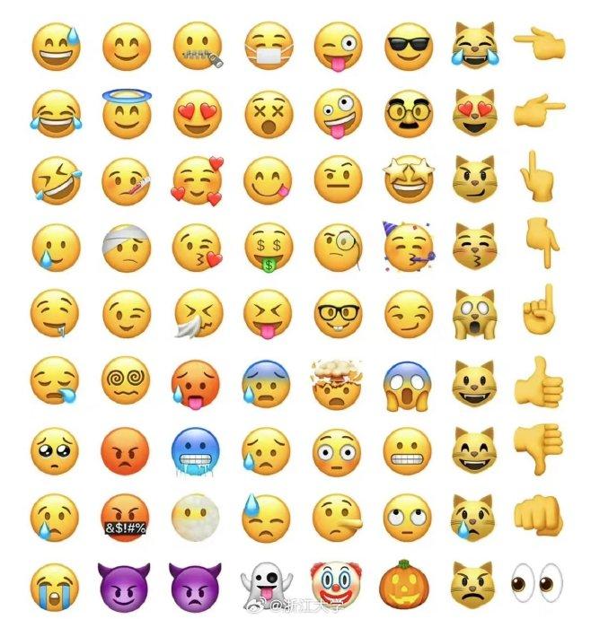 苹果emoji表情含义图解图片