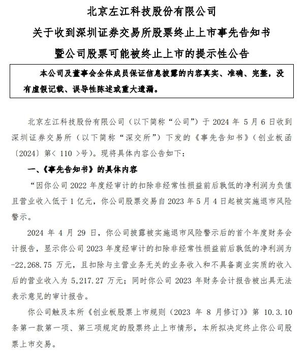 *ST左江公告截图。