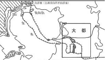 图5：元代将玉泉山泉水单独引入大内，称金水河