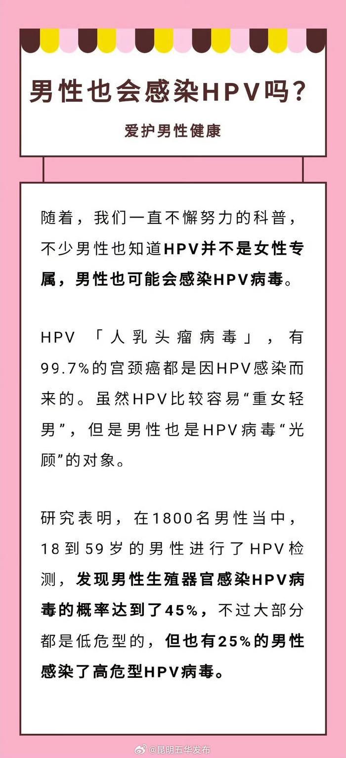 引发皮肤疣,尖锐湿疣的低危型hpv通过皮肤接触就有几率传播,如握手