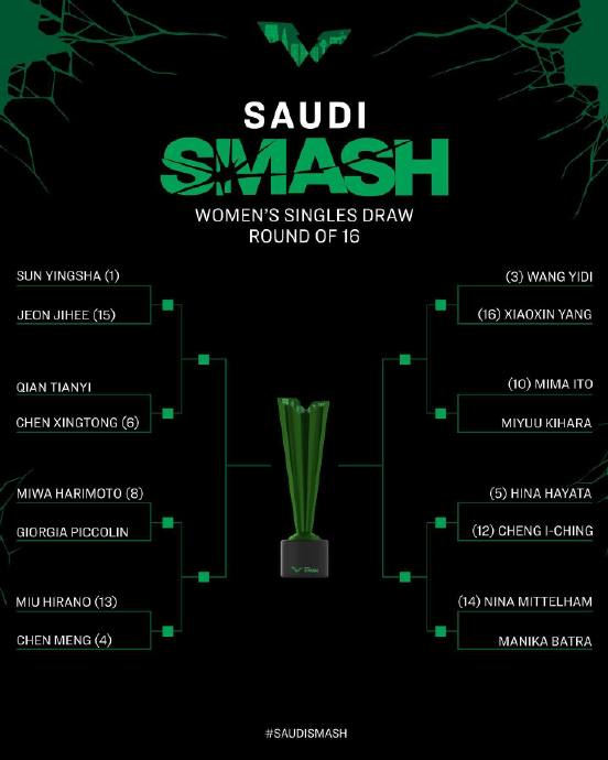 国乒今日赛程 15:30 t1 王楚钦/孙颖莎 vs 张本智