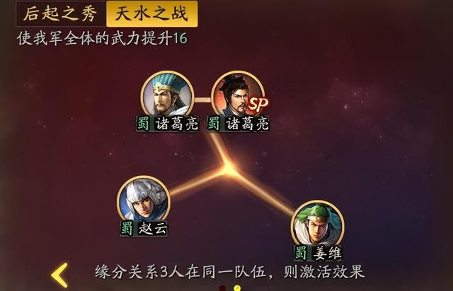 再一个缘分是天水之战,与诸葛亮,赵云一道组成.