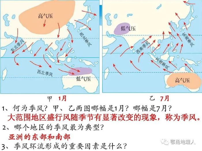 东亚季风和南亚季风图片
