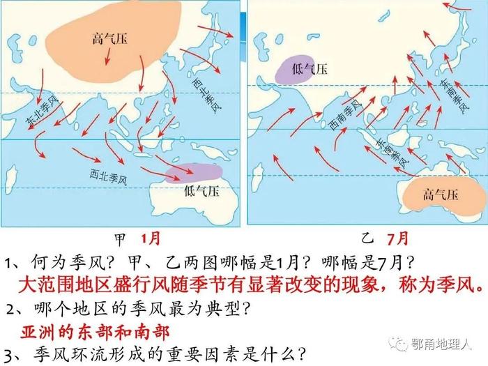 季风环流主要分布在亚洲东部,东南部和南部,包括热带气候(南亚季风)和