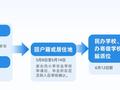 今日开始！北京启动小升初跨市、跨区入学办理工作