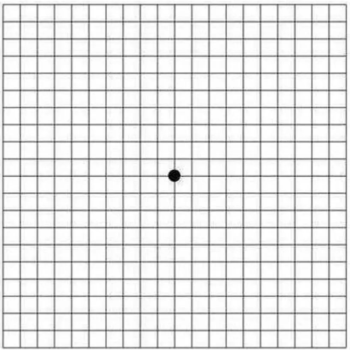 糖尿病患者可利用阿姆斯勒方格表,通过交替遮盖双眼进行自查,观察是否