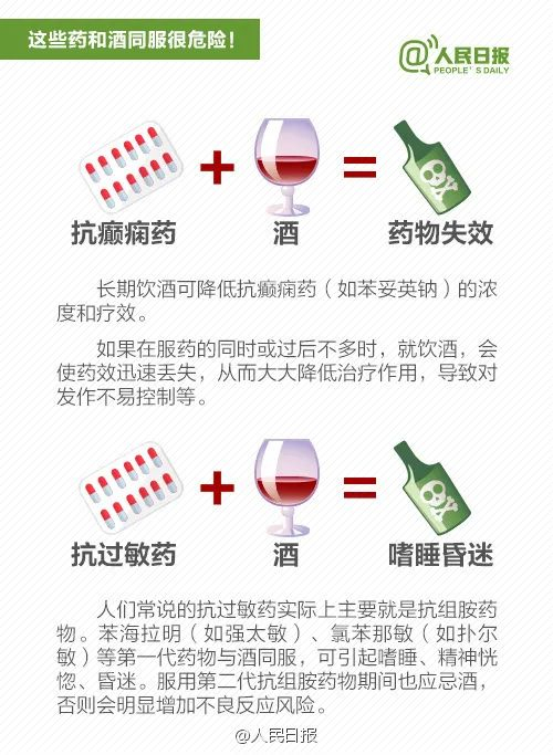 这些药和酒同服很危险另外,十滴水,复方甘草口服溶液,以及外用制剂