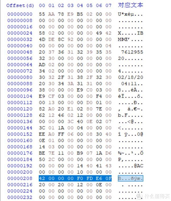 修改amd显卡bios文件的方法