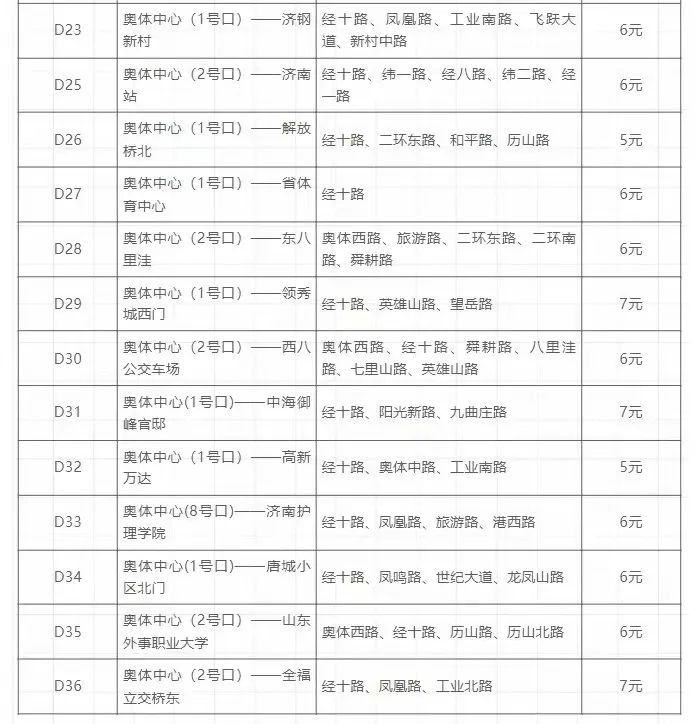 t115路,brt12路,k119路,k171路在奥体西路下车;■乘坐公交车出行的朋