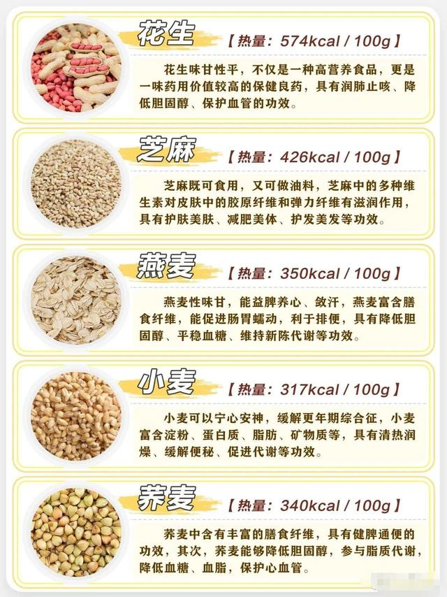 养生科普,盘点养生达人最爱的五谷杂粮