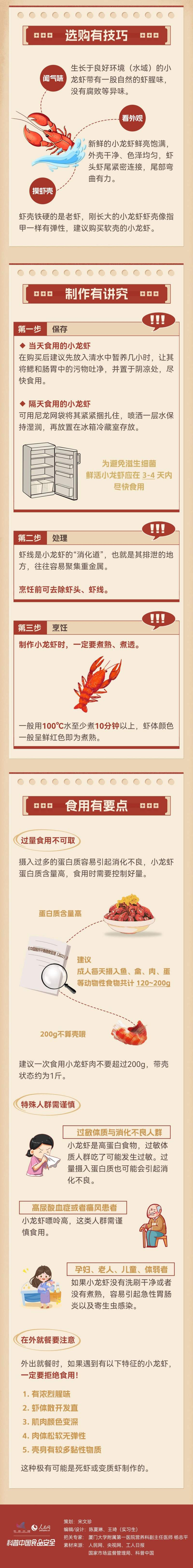 截图/人民网-科普中国