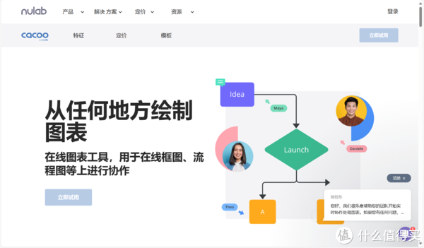 做思维导图的电脑软件有哪些?高分思维导图软件推荐
