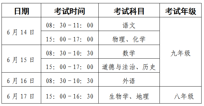 全省统一考试科目的考试时间是:6月14日—17日,具体日程安排如下:体育