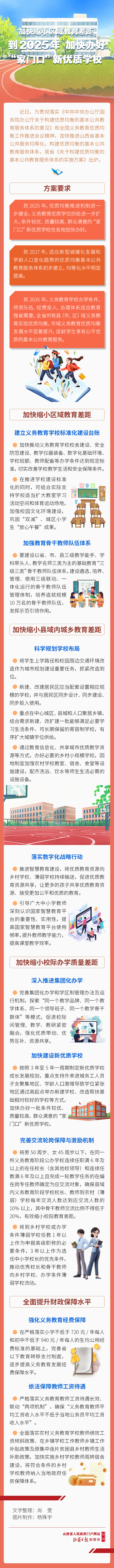 事关忻州中小学招生入学,为期6个月!