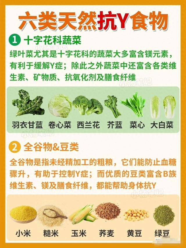 6类天然抗炎食物,让你减少炎症,提高免疫力