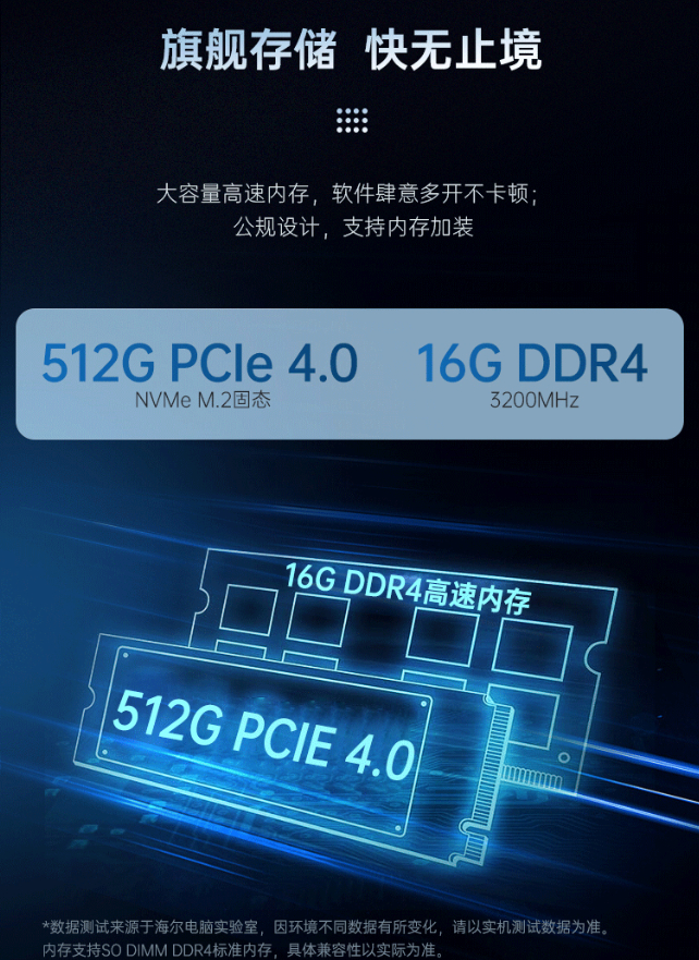海尔云悦 mini h13 迷你主机开售:i7-12650h,双网口,2599 元