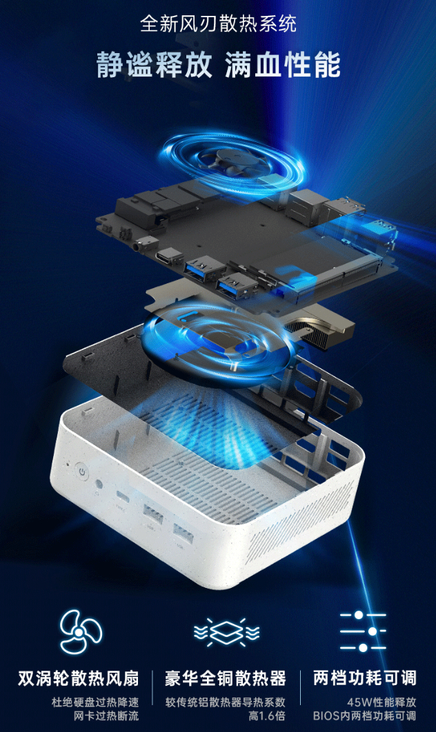海尔云悦 mini h13 迷你主机开售:i7-12650h,双网口,2599 元