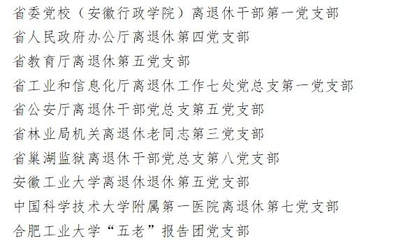 中共安徽省委组织部公示!