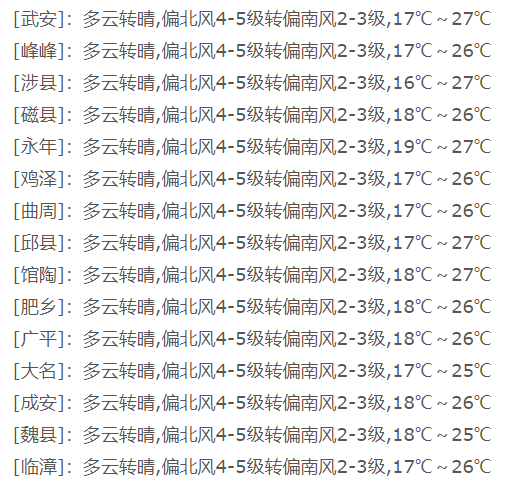 强对流|邯郸|天气_新浪新闻
