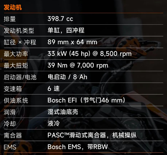 2024 款 ktm 390 duke 摩托上市:首次标配弹射起步,3.