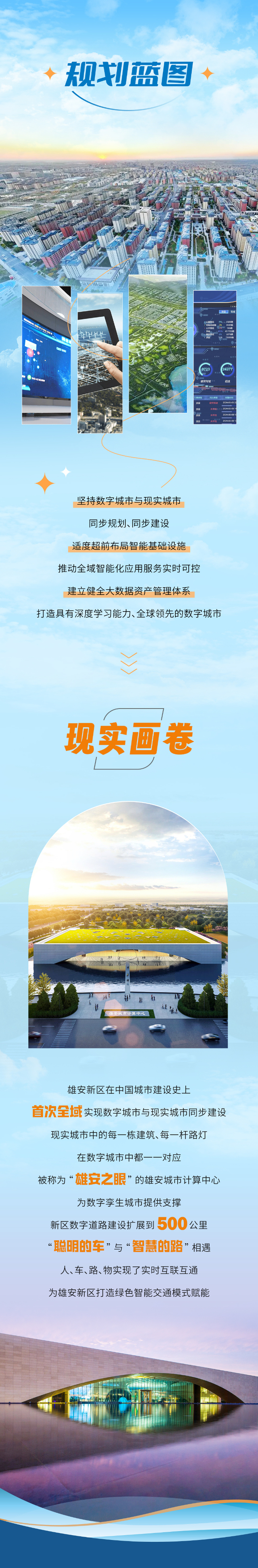 创意海报|看雄安哪些规划蓝图已变现实画卷