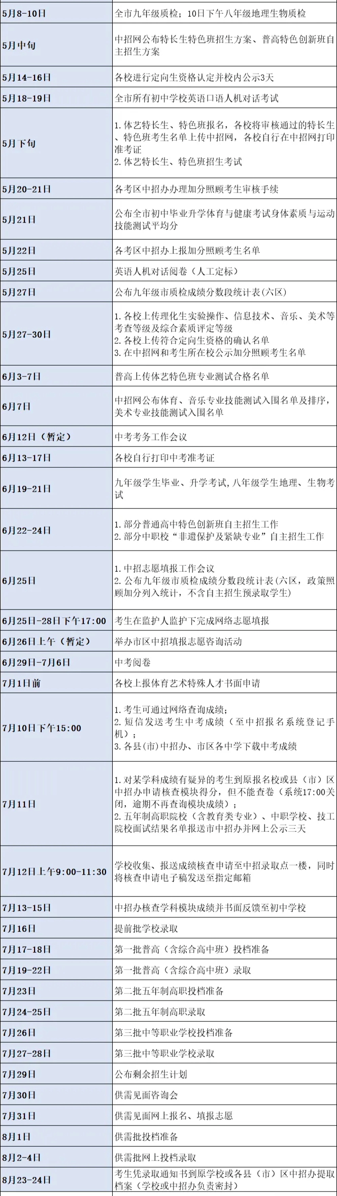 事关优质普高定向生,福州发布最新通知!