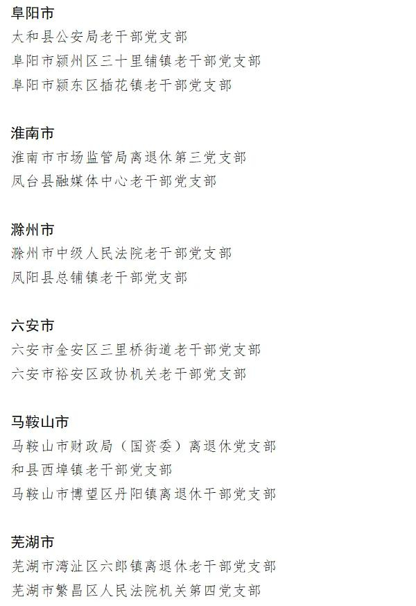 中共安徽省委组织部公示!