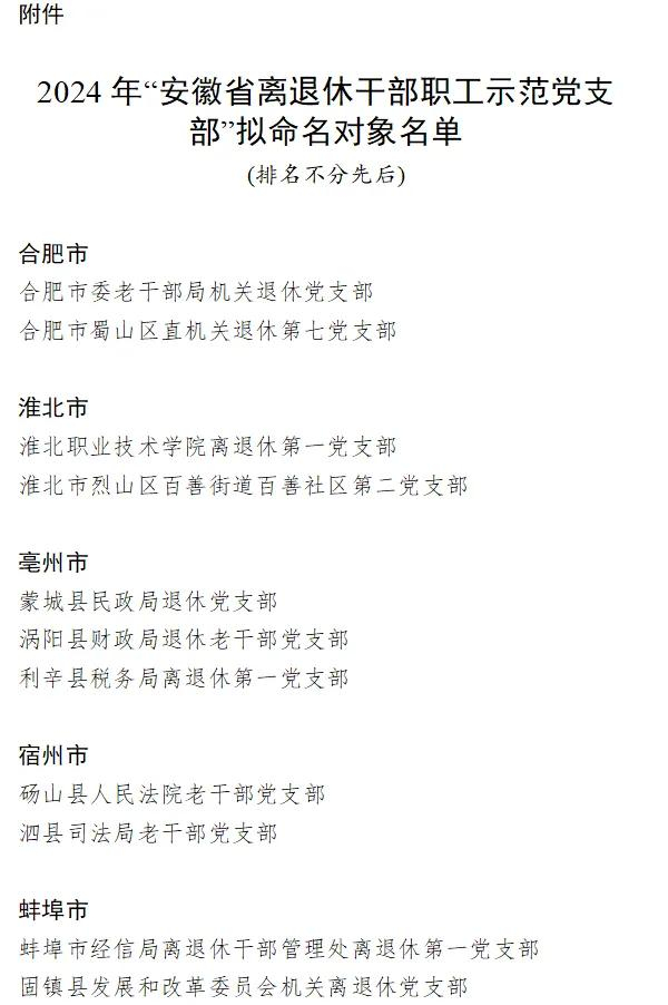 中共安徽省委组织部公示!
