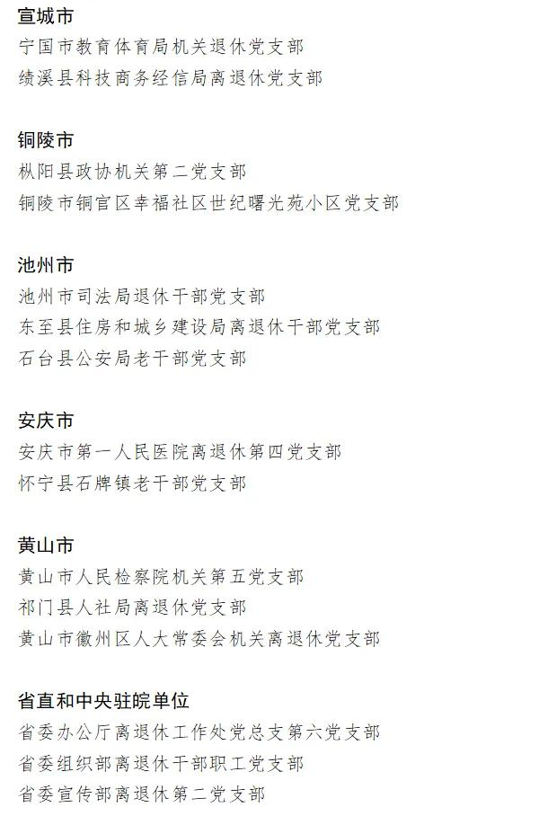 中共安徽省委组织部公示!