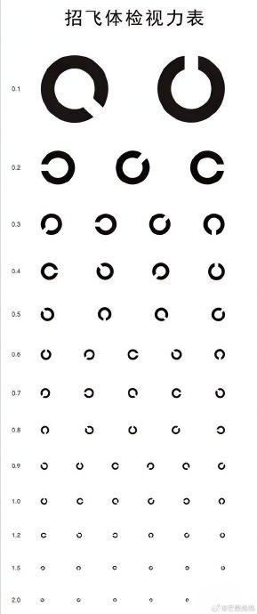 手机自测视力表图片