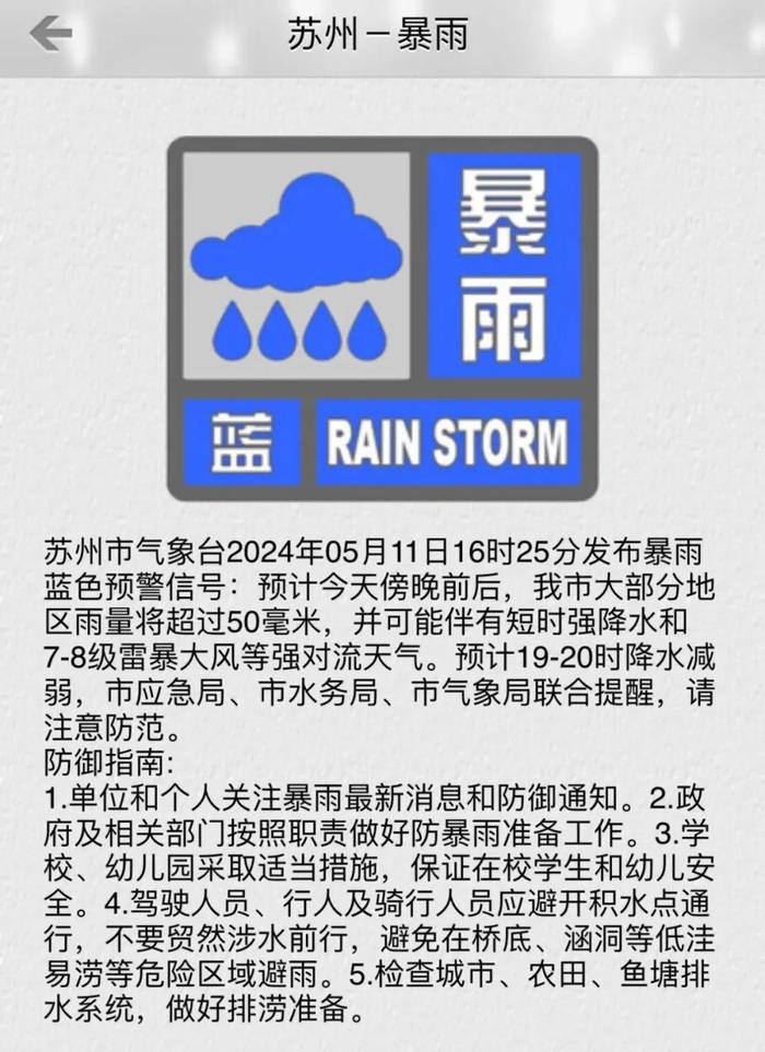苏州天气 图标图片