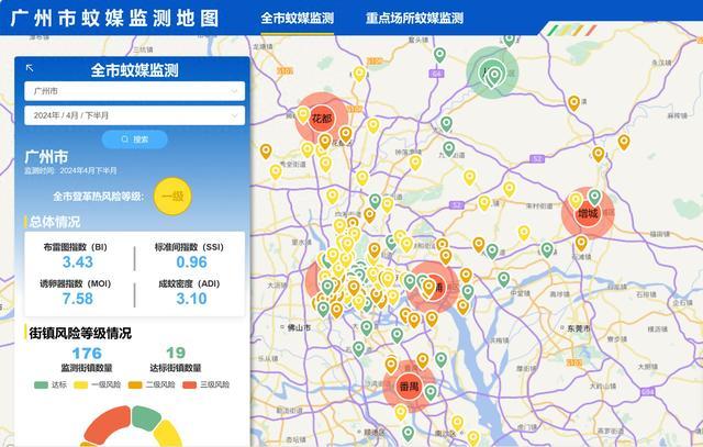 广州疾控提醒:登革热本地病例已出现,身边蚊媒地图这样查