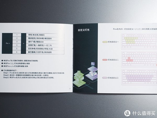 提前段落轴设计,惊艳的独特手感!吉利鸭×阿米洛联名机械键盘鸢尾蓝轴
