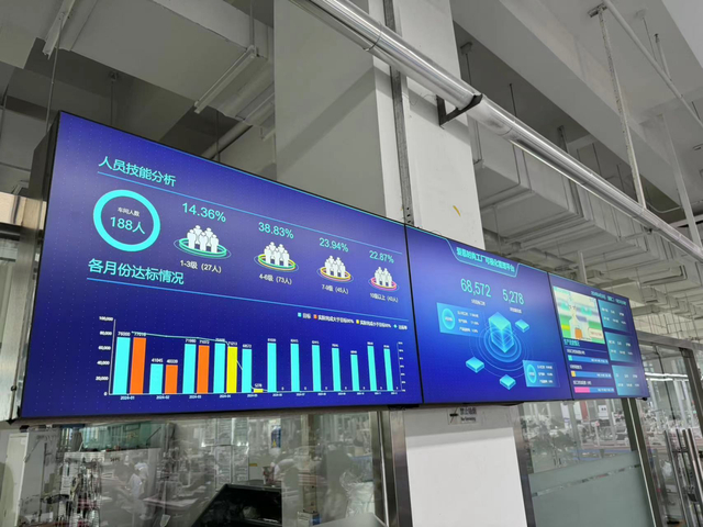 爱慕时尚工厂:在智能浪潮中触摸时尚的"温度"