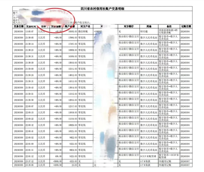 西昌2名苹果手机用户接听电话后，共被骗100多万元！