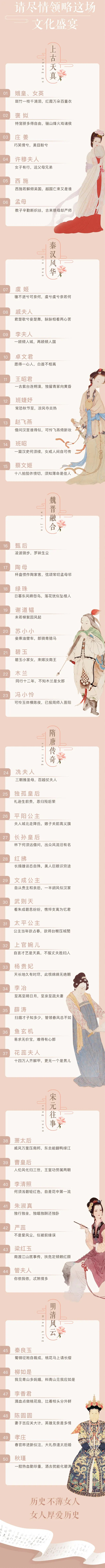 蒙曼讲诗词:腹有诗书,如草之兰