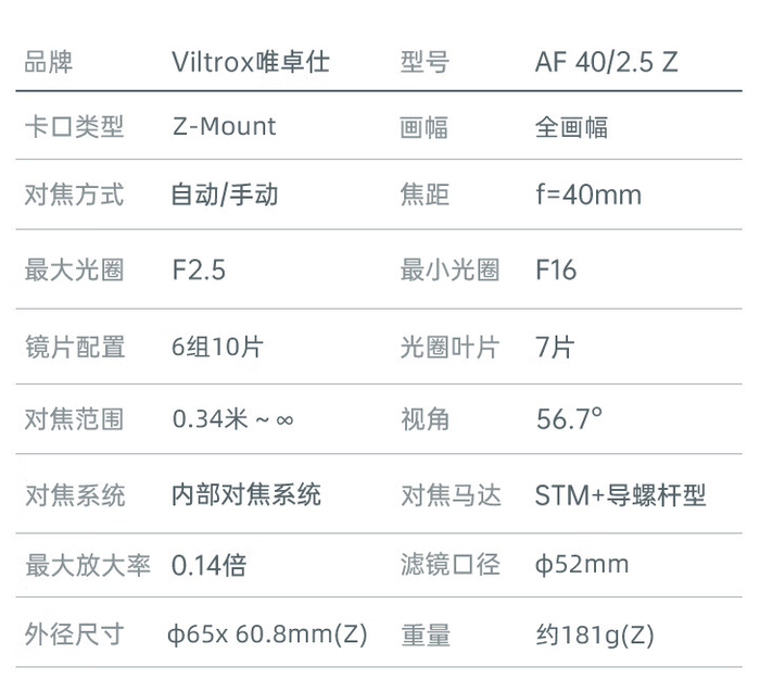 唯卓仕 af 40mm f2.5 尼康 z 卡口相机镜头开售,789 元
