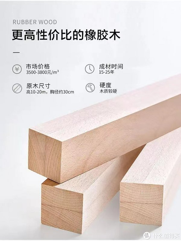橡木vs橡胶木一字之差差距巨大,跟着买不被坑哦!