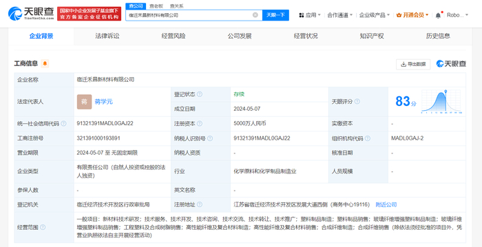禾昌聚合在宿迁成立新材料公司 注册资本5000万|宿迁|注册资本|天眼