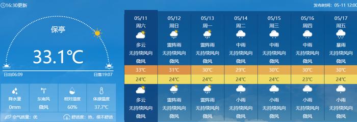 今年雨季预计11月中旬结束