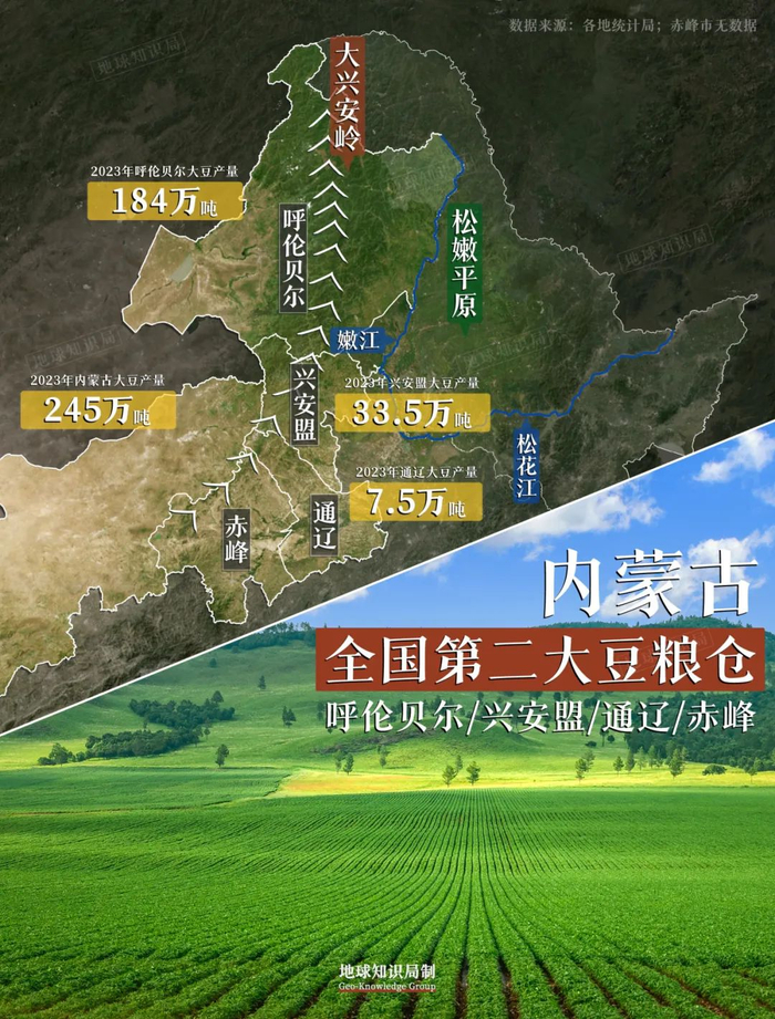每年4000万吨,内蒙古改写中国粮食版图