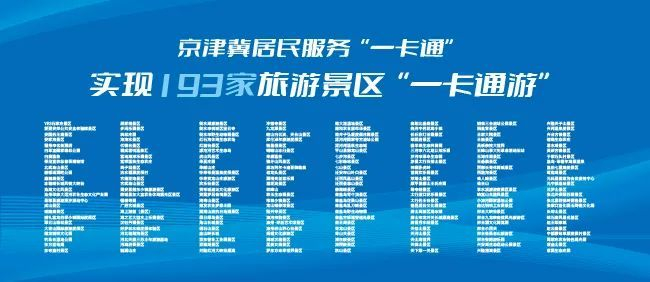 京津冀社保卡居民服务"一卡通"场景发布 22项人社服务事项"一卡通办"