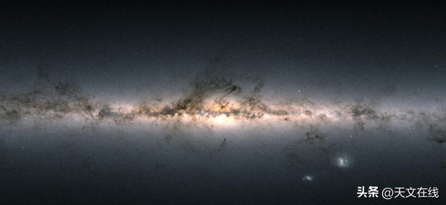 盖亚的新数据将揭开银河系黑暗的过去和未来