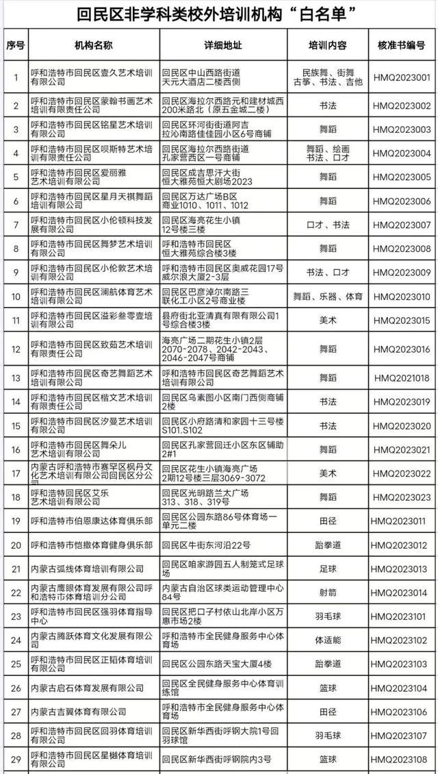 黑名单查询人员名单图片