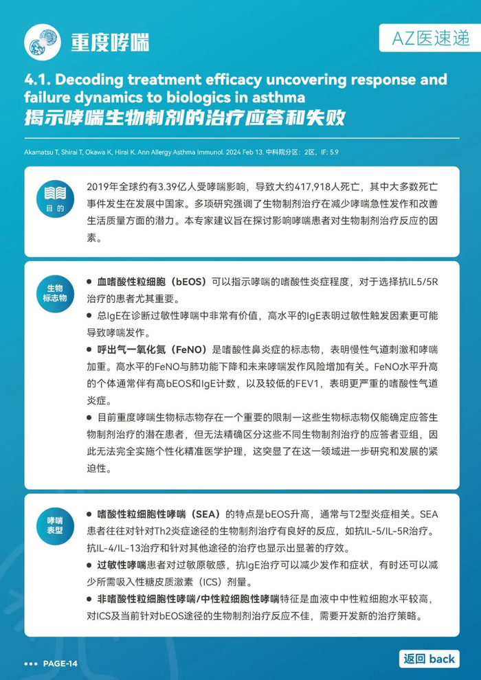 阿斯利康呼吸领域az医速递-2024年4月