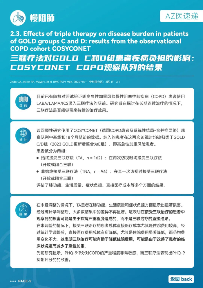 阿斯利康呼吸领域az医速递-2024年4月