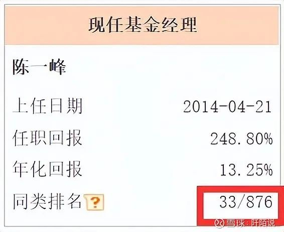 "双十"基金经理盘点,他新晋"双十"基金经理